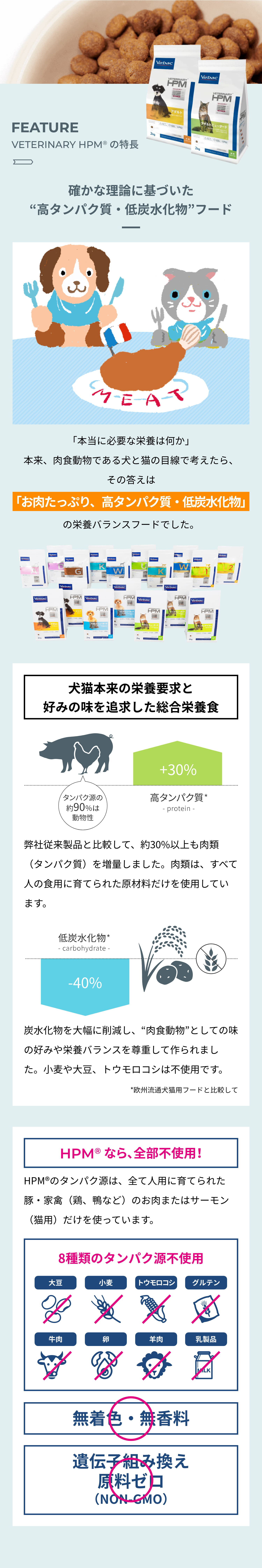 FEATURE VETERINARY HPM®︎ の特長 確かな理論に基づいた“高タンパク質・低炭水化物”フード 「本当に必要な栄養は何か」 本来、肉食動物である犬と猫の目線で考えたら、その答えは「お肉たっぷり、高タンパク質・低炭水化物」の栄養バランスフードでした。 犬猫本来の栄養要求と好みの味を追求した総合栄養食 弊社従来製品と比較して、約30%以上も肉類(タンパク質)を増量しました。肉類は、すべて人の食用に育てられた原材料だけを使用しています。 炭水化物を大幅に削減し、“肉食動物”としての味の好みや栄養バランスを尊重して作られました。小麦や大豆、トウモロコシは不使用です。 *弊社従来製品と比較して HPMなら、全部不使用! HPMのタンパク源は、全て人用に育てられた豚・家禽(鶏、鴨など)のお肉またはサーモン(猫用)だけを使っています。8種類のタンパク源不使用 無着色・無香料 遺伝子組み換え原料ゼロ(NON-GMO)